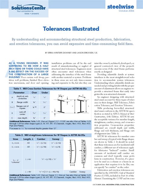 1 4 in steel cabinet tolerance|structural steel tolerance problems.